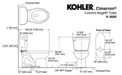 0 or 4. . Kohler toilet dimensions